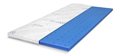 BLUE TOPPER